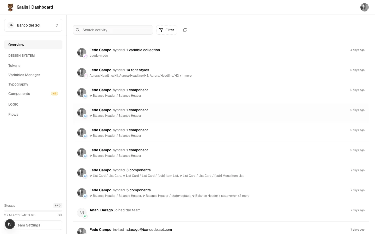 Overview Activity Feed