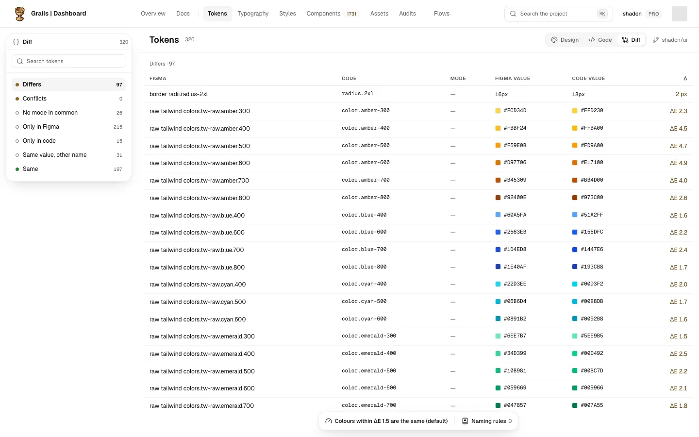 Diff: the groups in the left panel with their counts, and a table of pairs with the Figma value beside the code's