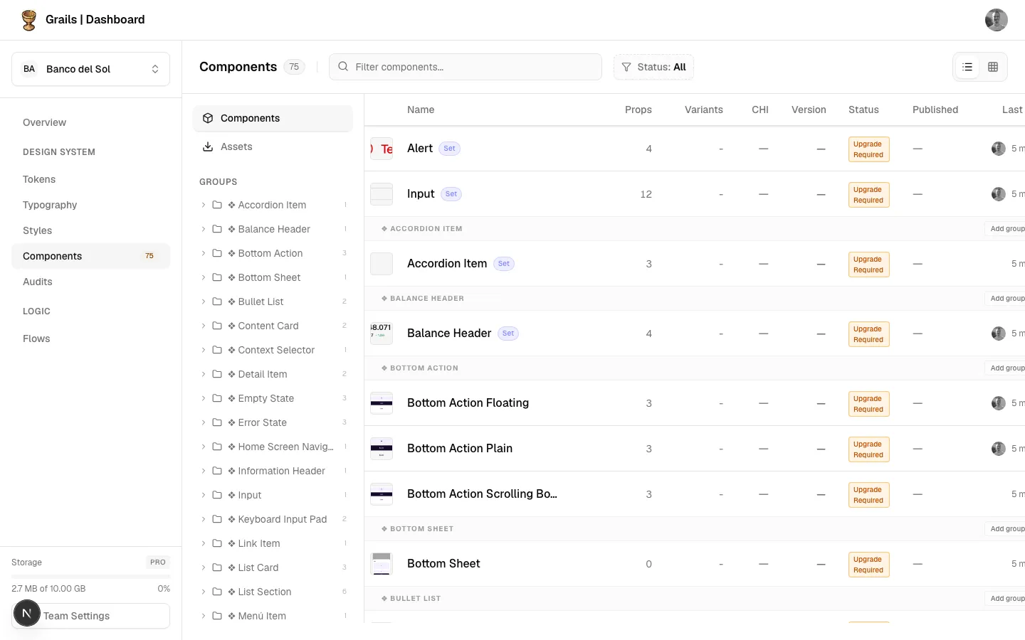 Components Overview
