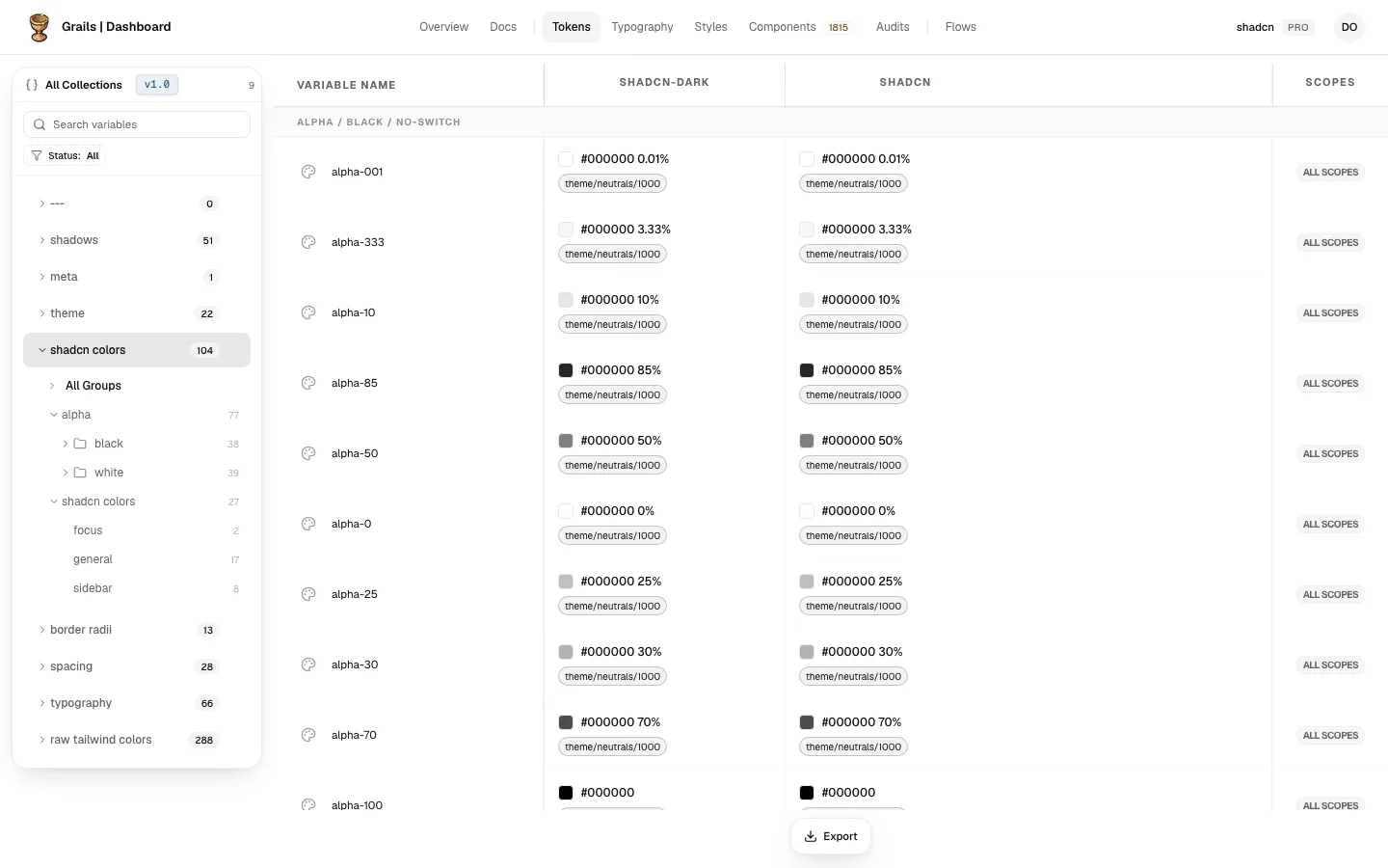 The Tokens section: the collections in the left panel under its search and Status filter, the variables table with one column per mode, and Export in the bar at the foot